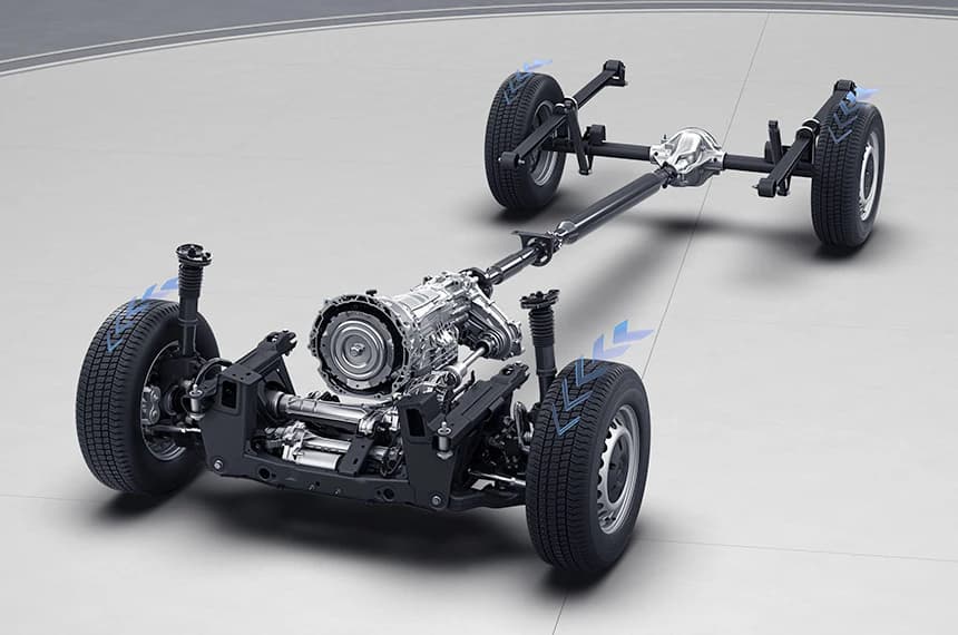All wheel drive system visual